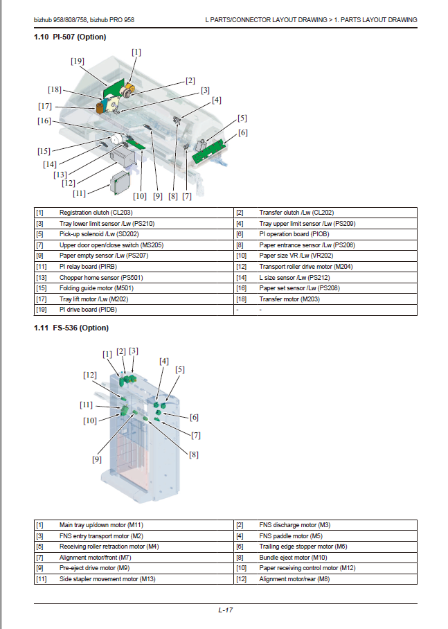 Konica-Minolta bizhub 758 808 958 Service Manual-4 Konica-Minolta bizhub 758 808 958 Service Manual-4
